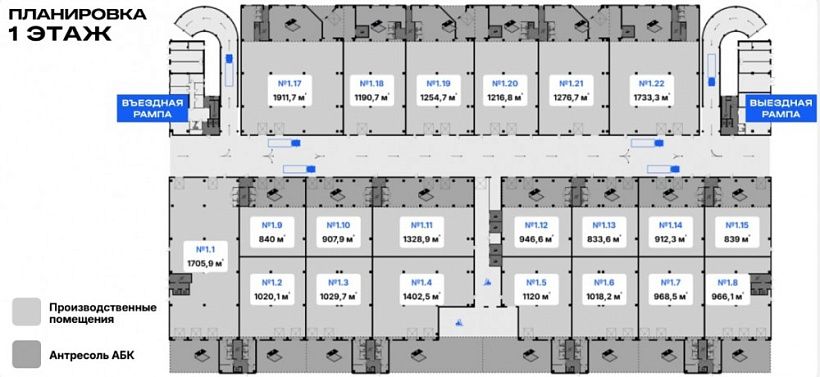 Продажа индустриальной недвижимости AFI Пром Алтуфьево
