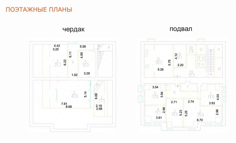 Арендный бизнес Особняк «Льва Толстого 10 »