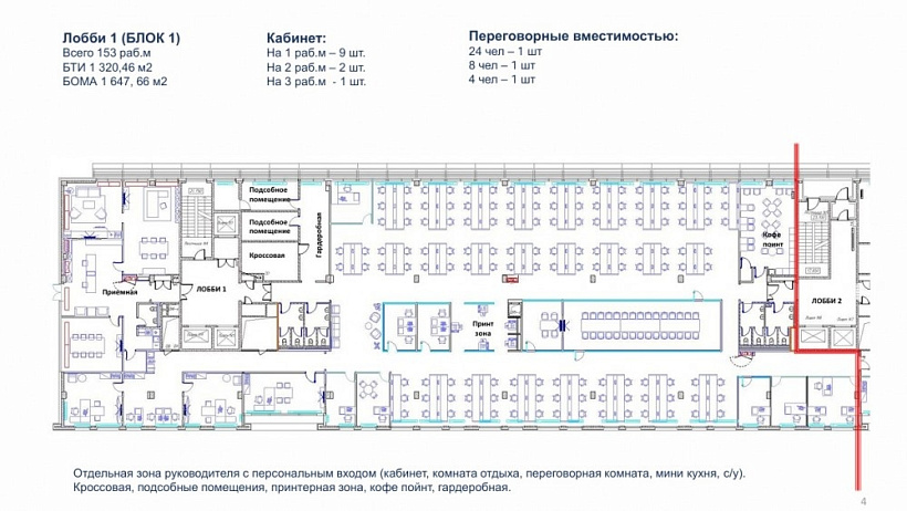 Аренда офиса Бизнес-центр «Эрмитаж Плаза»