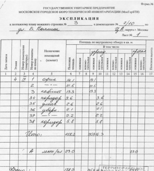 Аренда офиса БЦ 