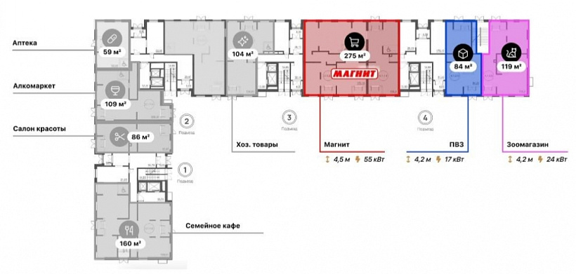 Арендный бизнес ЖК Олива