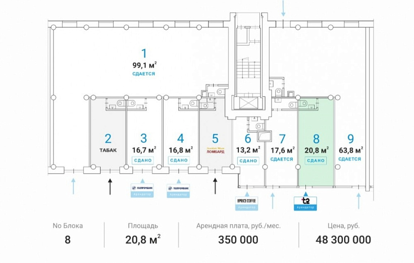 Арендный бизнес Жилое здание 