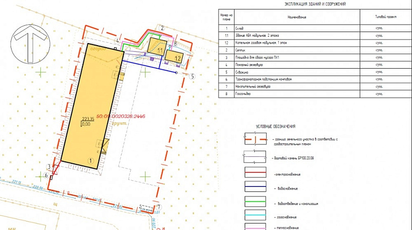 Арендный бизнес Складской комплекс 