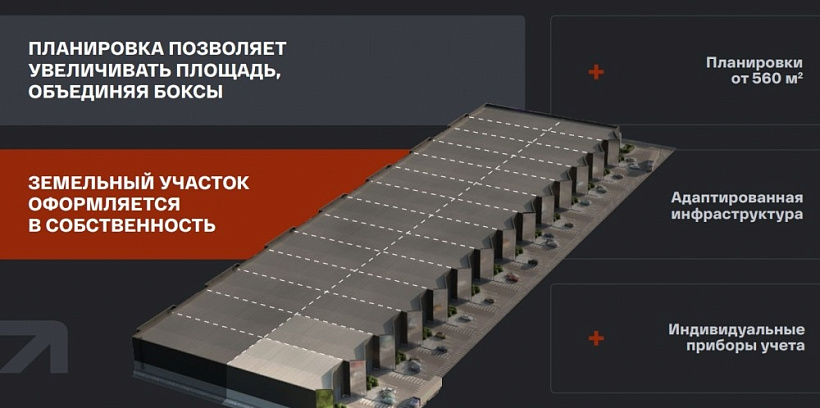 Аренда индустриальной недвижимости Индустриально Складской парк ICPARK 