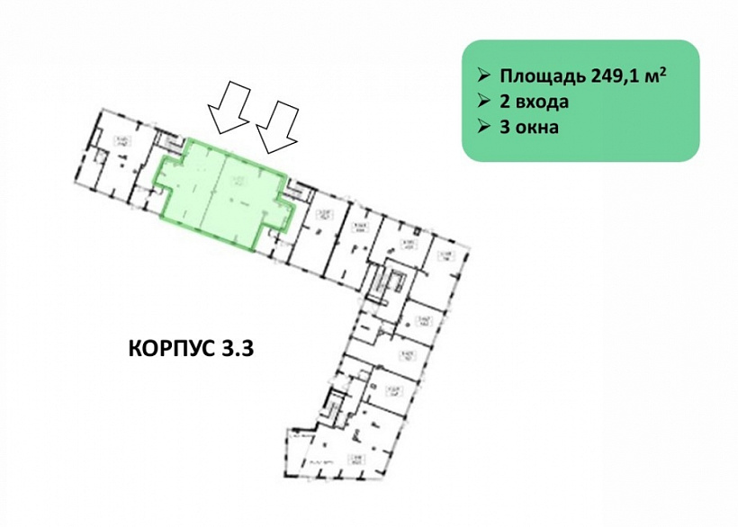 Арендный бизнес ЖК 