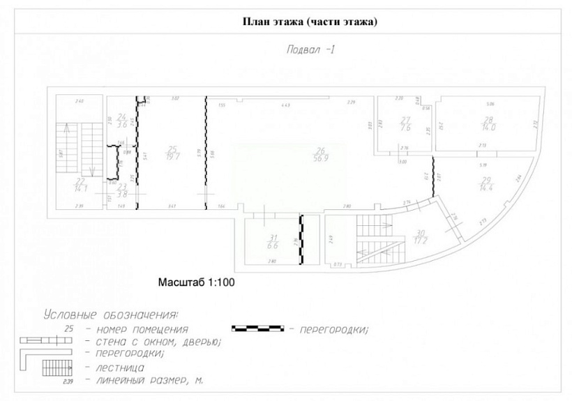 Арендный бизнес Торговый комплекс 