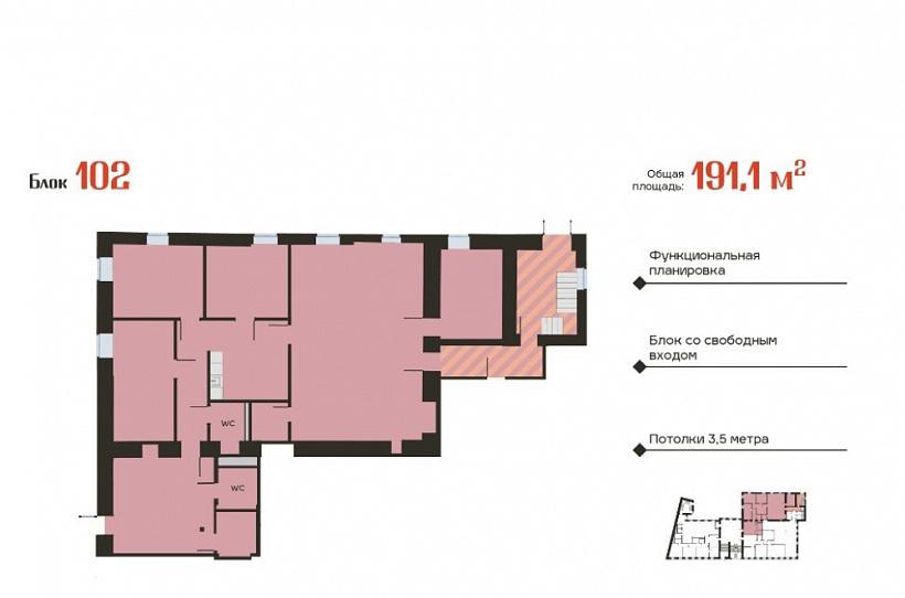 Арендный бизнес БЦ 