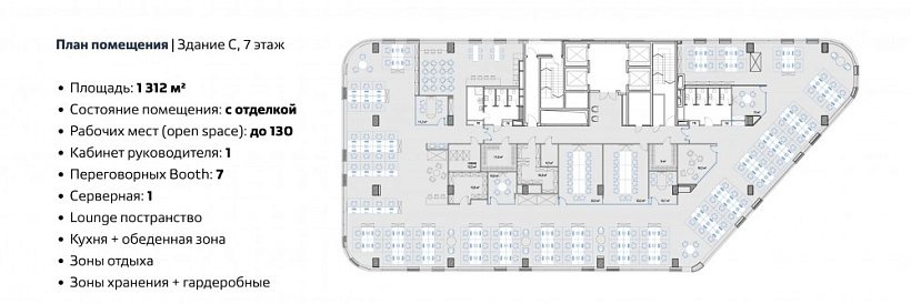 Аренда офиса Бизнес-центр «Двинцев»