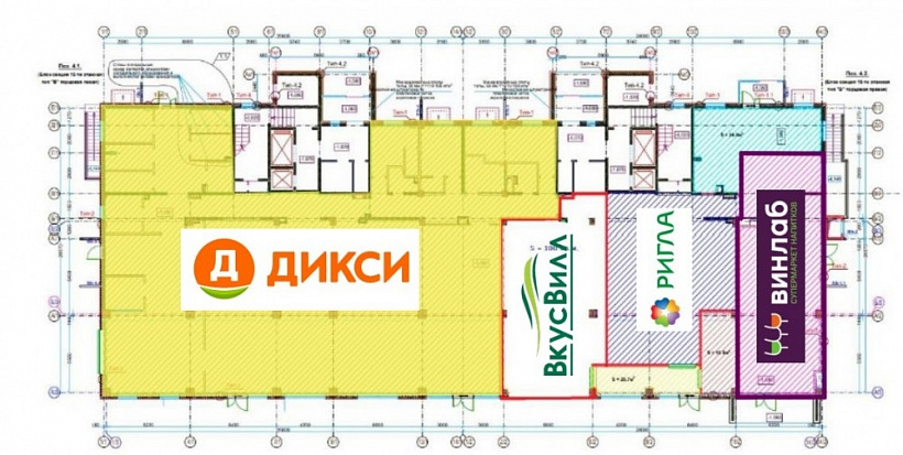 Арендный бизнес ЖК 