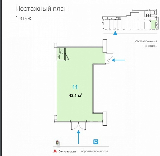Арендный бизнес ОСЗ 