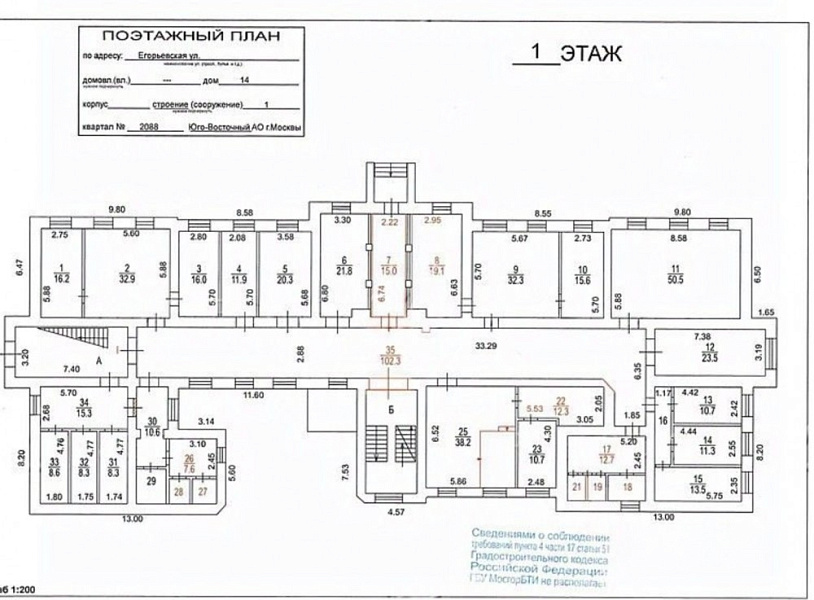 Аренда офиса ОСЗ 