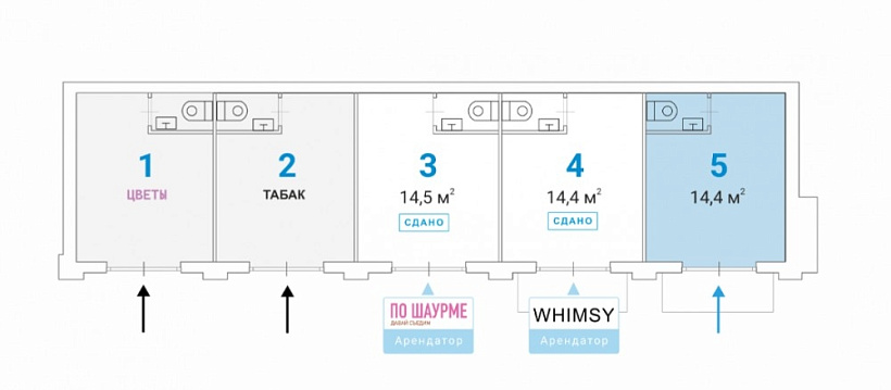 Аренда торгового помещения ОСЗ 