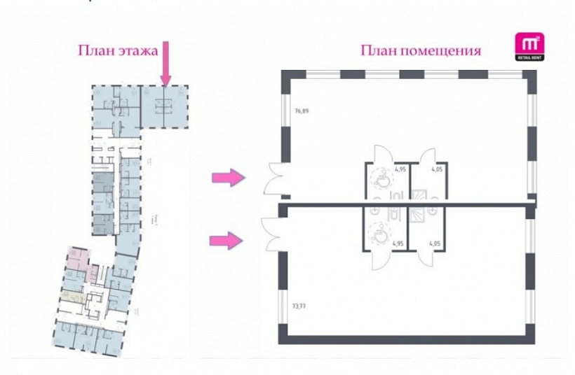 Арендный бизнес ЖК: 