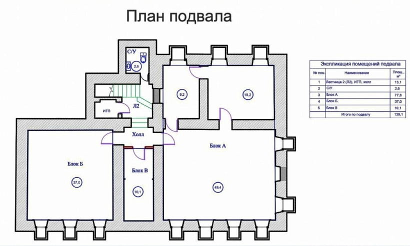 Аренда офиса Особняк 