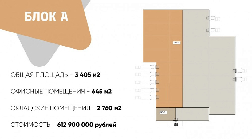 Продажа индустриальной недвижимости Складской комплекс 