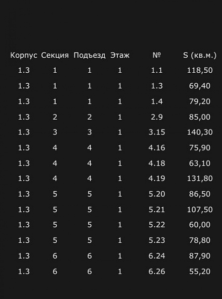 Продажа торгового помещения ЖК 