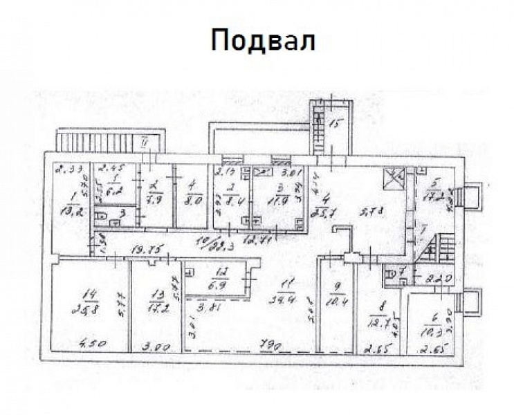 Арендный бизнес ОСЗ 