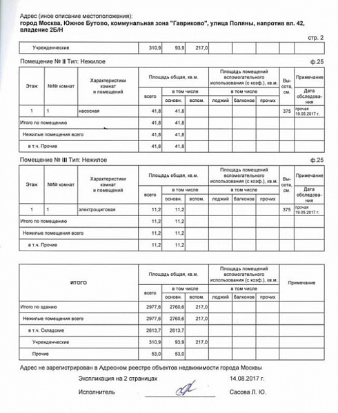 Продажа индустриальной недвижимости Складской комплекс 