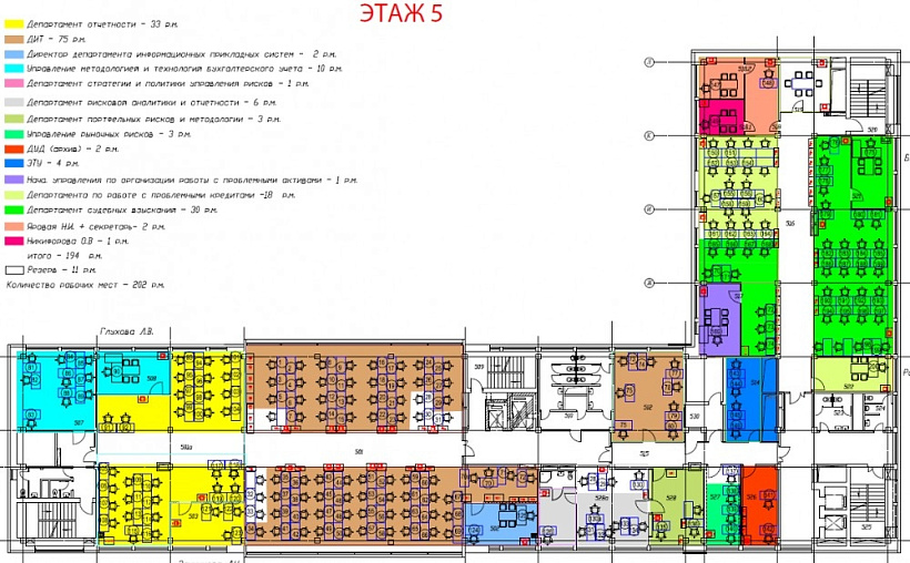 Аренда офиса Деловой-центр «ЛеФорт»
