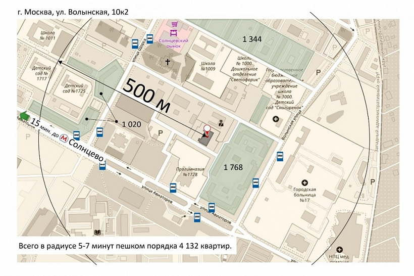 Арендный бизнес ОСЗ 